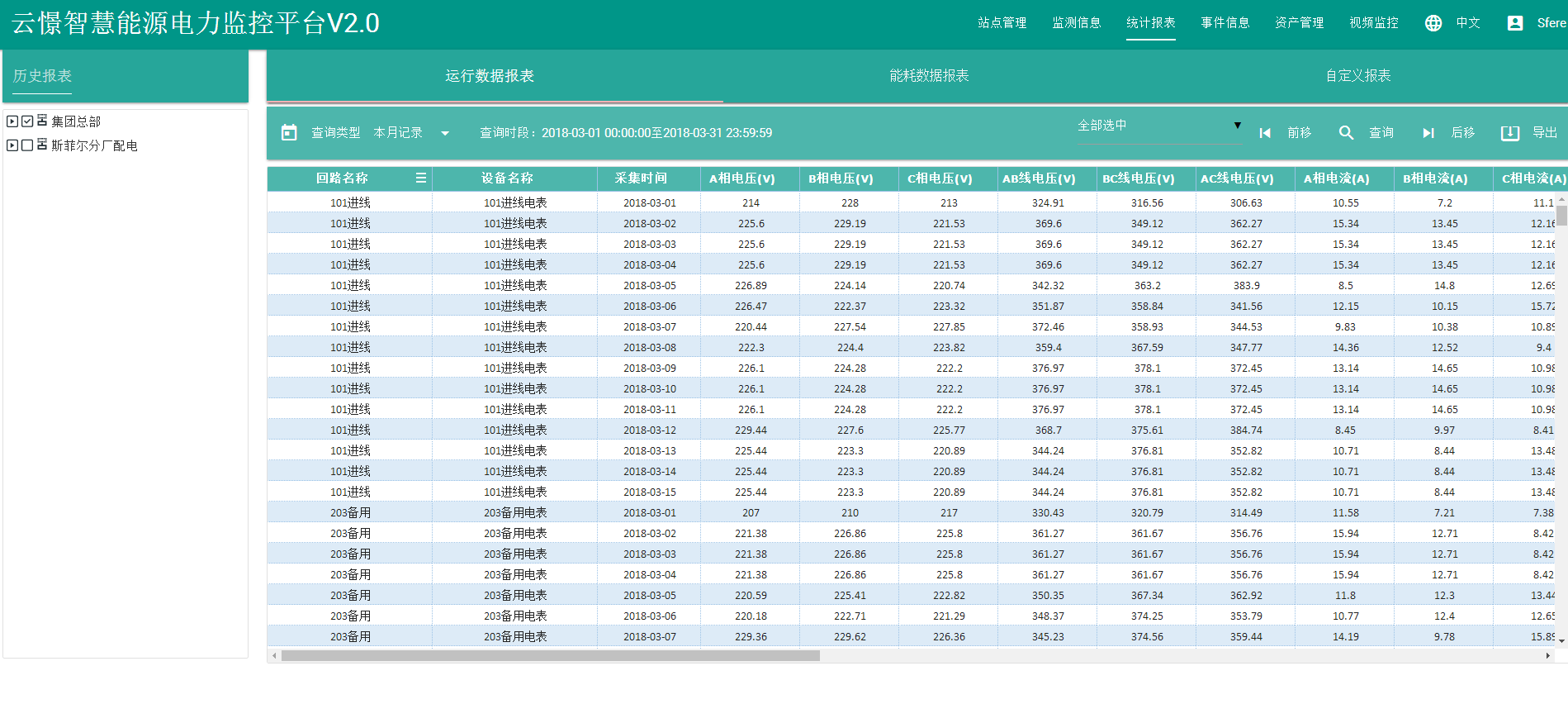 http://www.wmchem.cn/Public/Home/Images/images5/dataservice.png